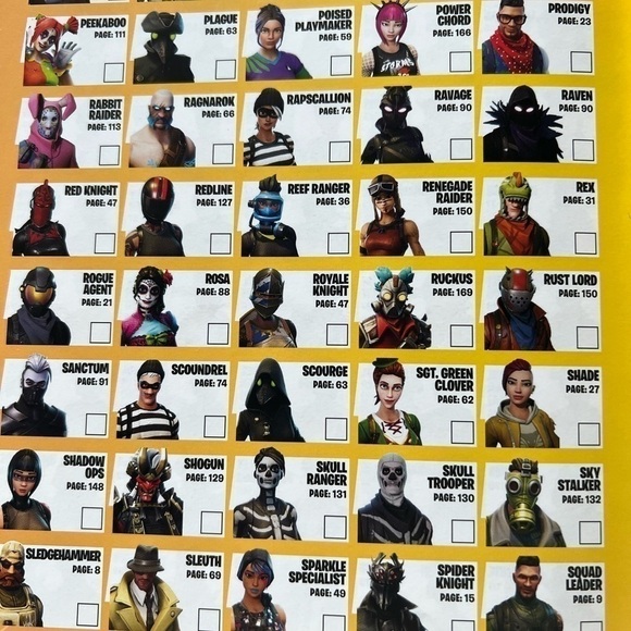 Official Fornite Outfit Hardcover Book, Collectors Edition, Battle Royale - Picture 10 of 10